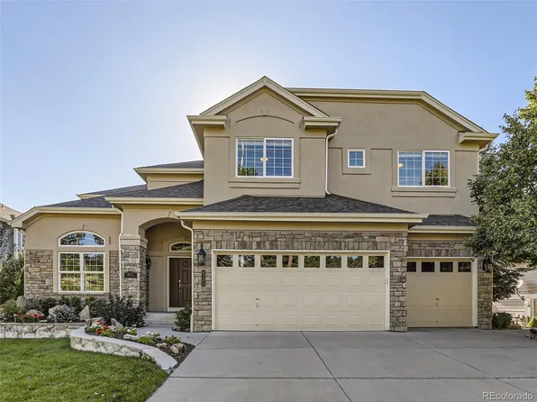 8171 S Coolidge Way, Aurora, CO 80016