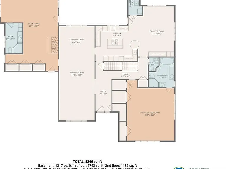 3608 S Highland St — Photo 98