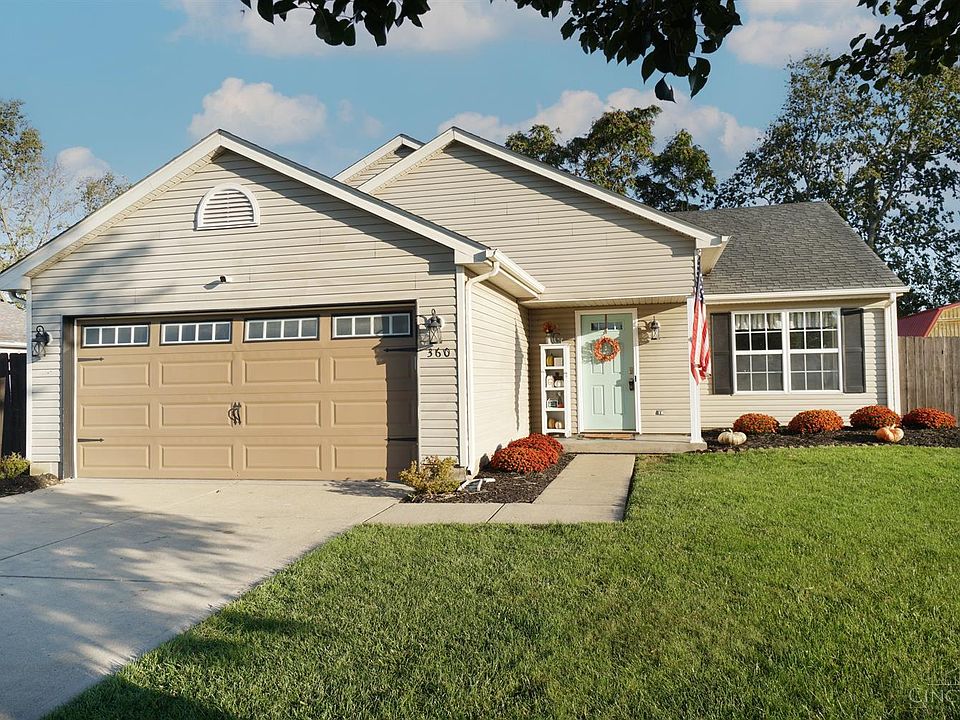 1st image of 360 Hollyhock Ct