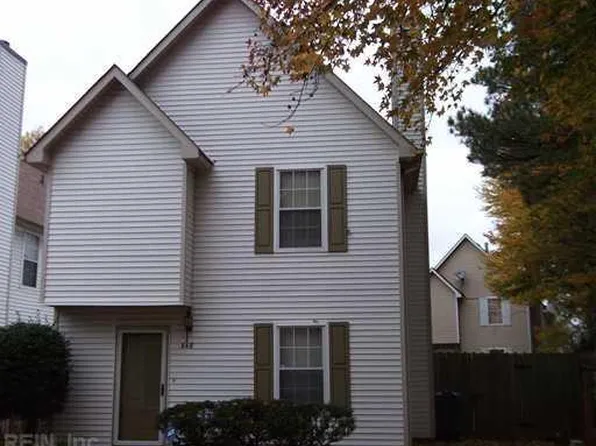 876 Gas Light Ln, Virginia Beach, VA 23462