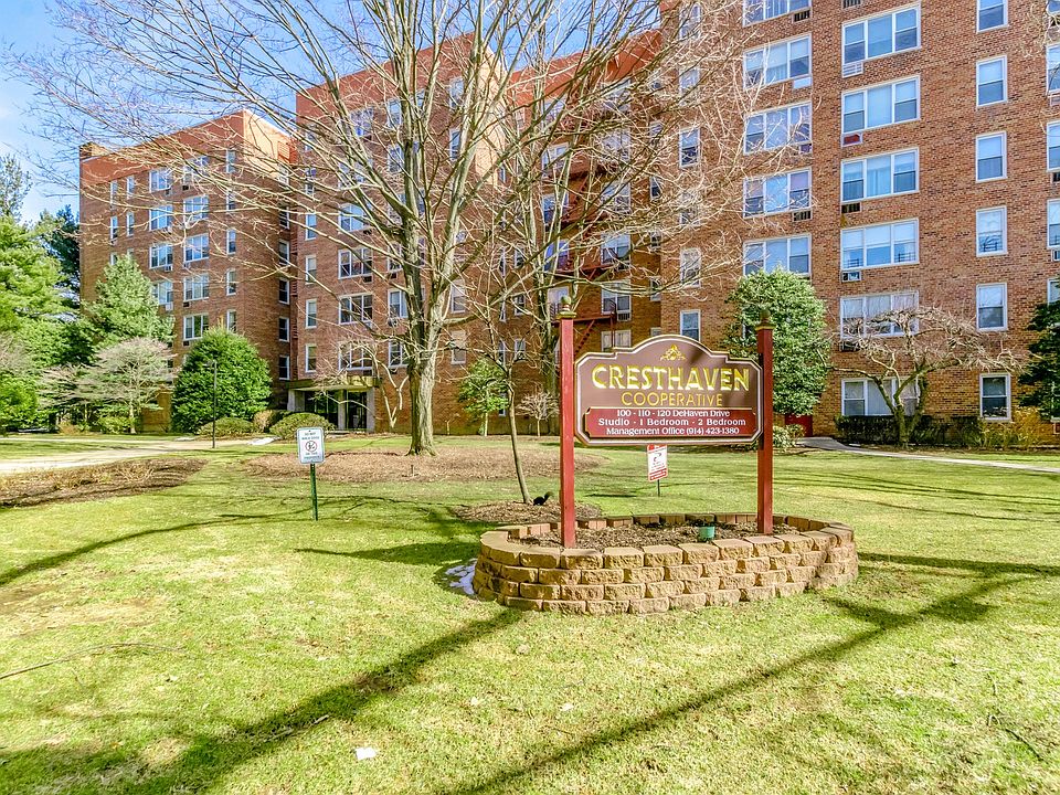 1st image of 110 Dehaven Dr APT 617