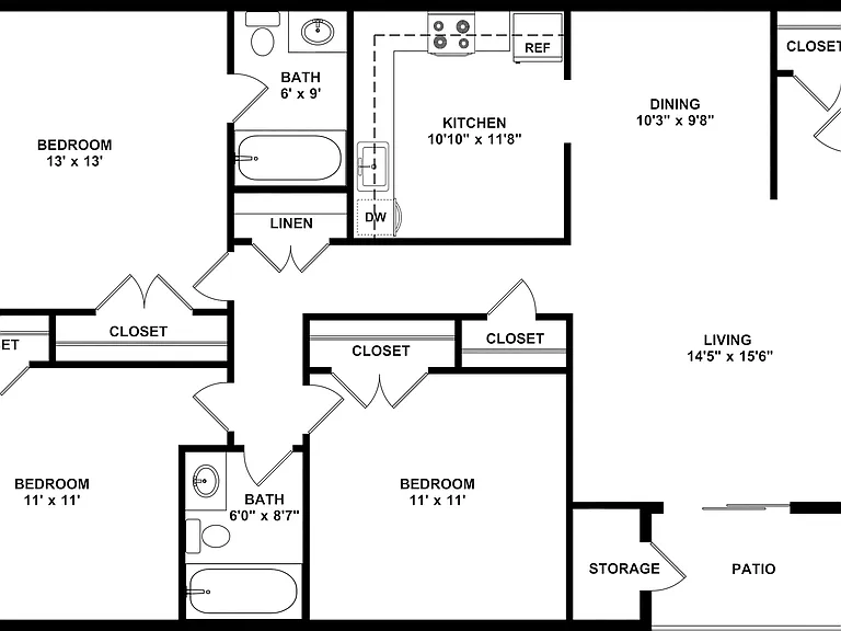 Layout Layout