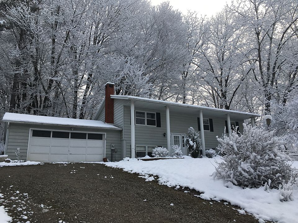 Front of the house