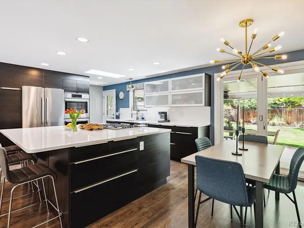 435 S Olive Way, Denver, CO 80224