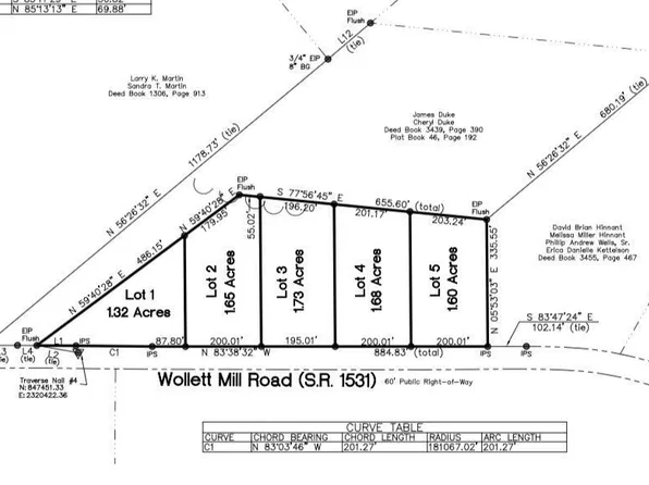 Lot 1-10 Wollett Mill Rd, Battleboro, NC 27809