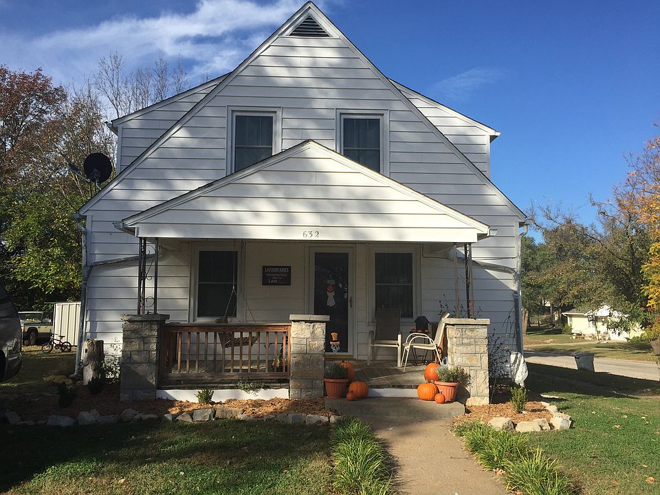 East facing house