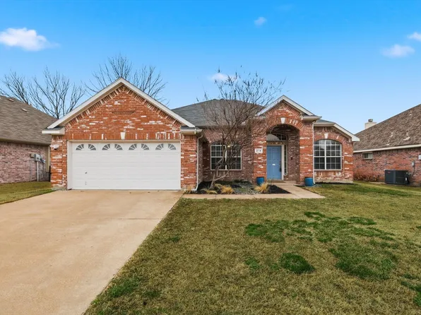 218 Quail Meadows Ln, Arlington, TX 76002