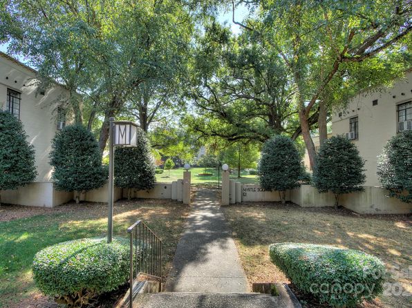 1121 Myrtle Ave APT 24, Charlotte, NC 28203