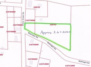 Abst 862tr 2d&4 Dry Crk, Gallatin, TX 75764