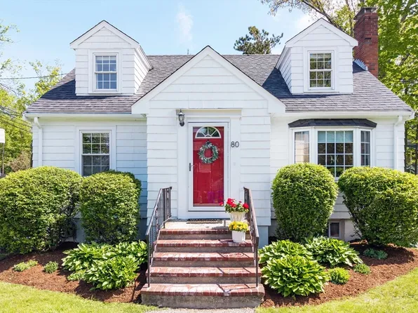 80 Milton Ave, Hyde Park, MA 02136