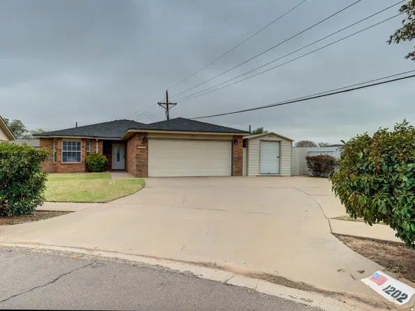 1202 Hyden Ave, Lubbock, TX 79416