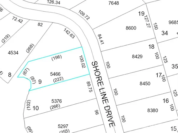 0 Shoreline Dr, New London, NC 28127