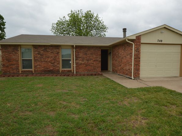 740 Wandering Way Dr