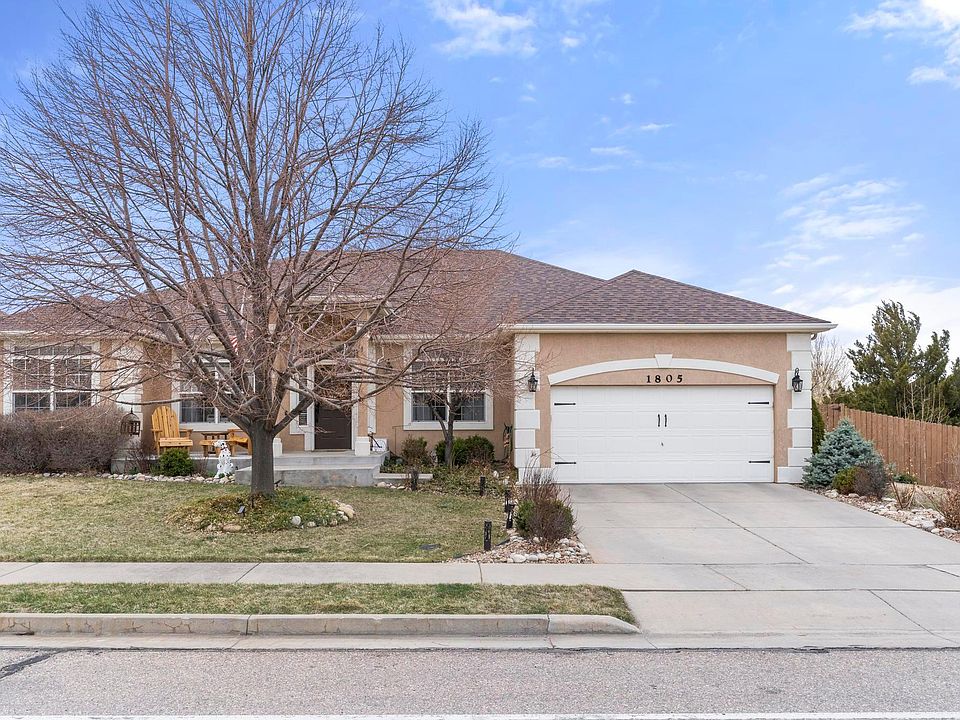 FULLY Furnished Home in West Greeley~ FOR RENT