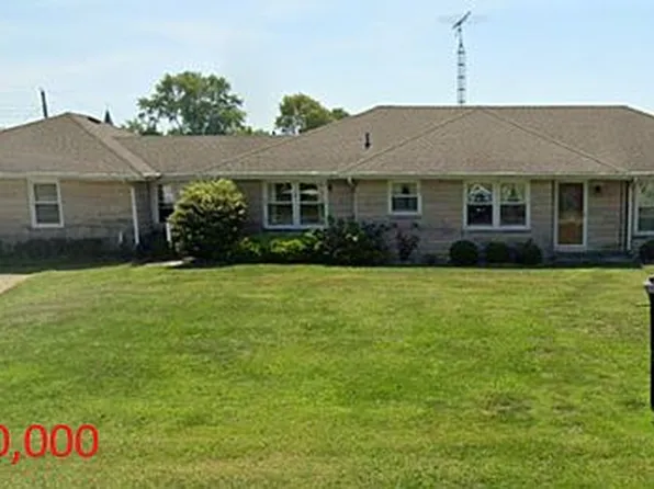 2701 E 950 S, Columbus, IN 47201