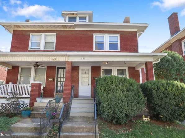 522 Ludlow Ave, York, PA 17403