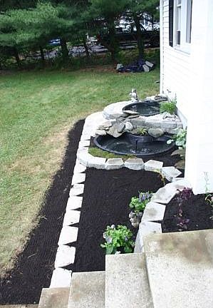 Fish Pond front of House