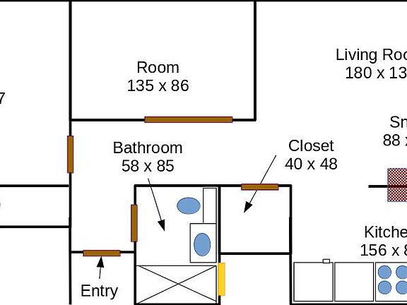 Layout
