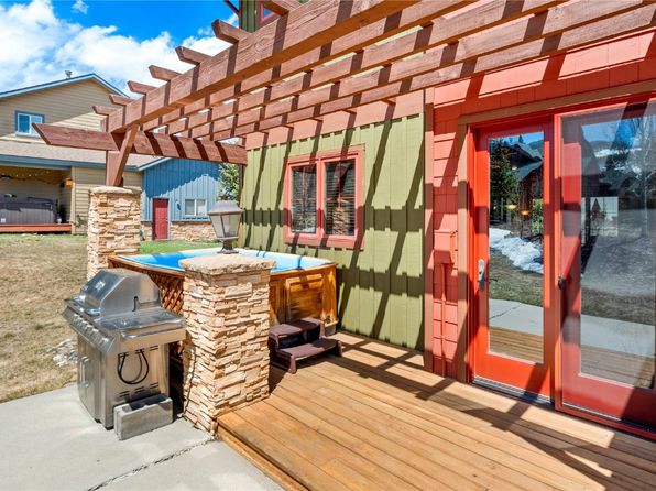 46 Sage View Ct, Dillon, CO 80435