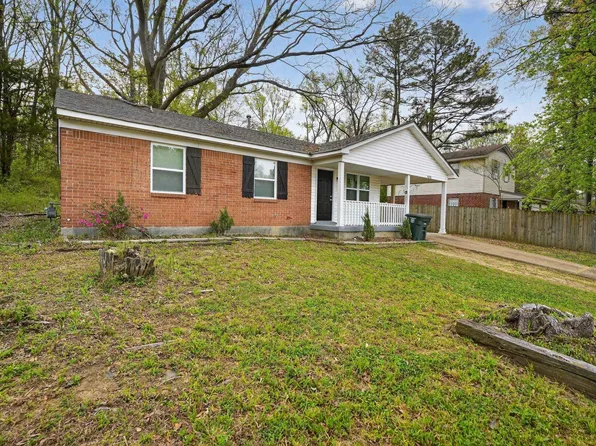 4098 Kerwin Dr, Memphis, TN 38128
