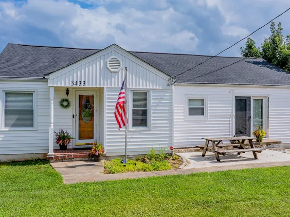 3433 Adaline St, Kingsport, TN 37660