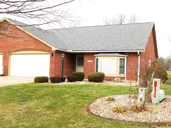 8034 Crystal Ct, Avon, IN 46123