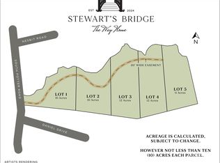 0 S Potter Rd #2, Waxhaw, NC 28173