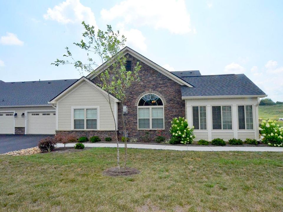 1st image of 825 Pryse Farm Blvd