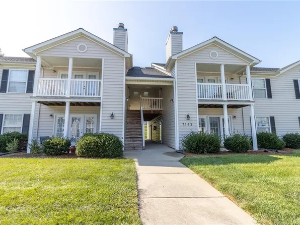 7143 W Friendly Ave Unit D, Greensboro, NC 27410