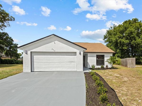 274 W 20th St, Apopka, FL 32703