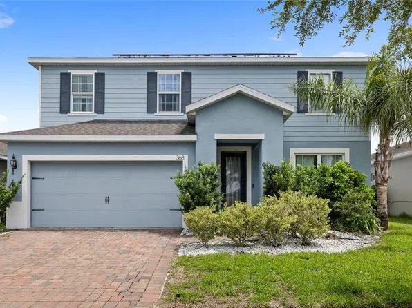 368 Summer Squall Rd, Davenport, FL 33837