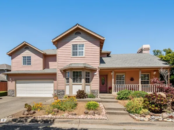 2 Goldminer Court, Novato, CA 94947