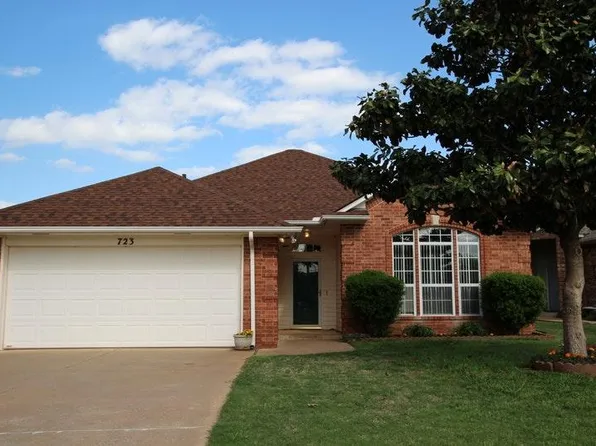 723 Greystone St, Stillwater, OK 74074