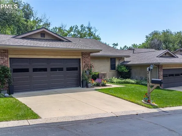 2125 Glenhill Rd, Colorado Springs, CO 80906