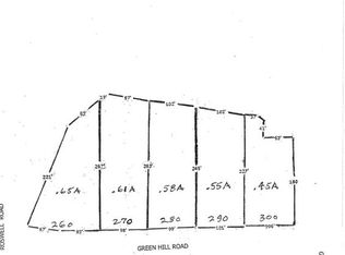 260 Green Hill Rd, Sandy Springs, GA 30342