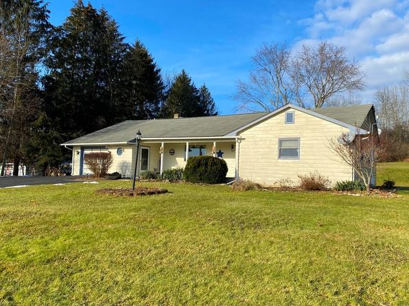 millport ny county millport ny county