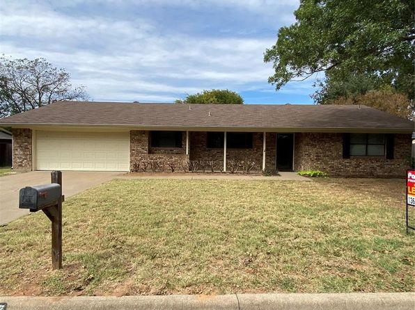 1307 3rd St, Granbury, TX 76048