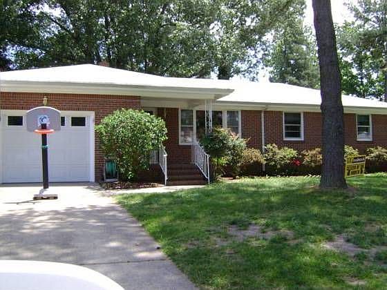 1st image of 948 Richland Dr