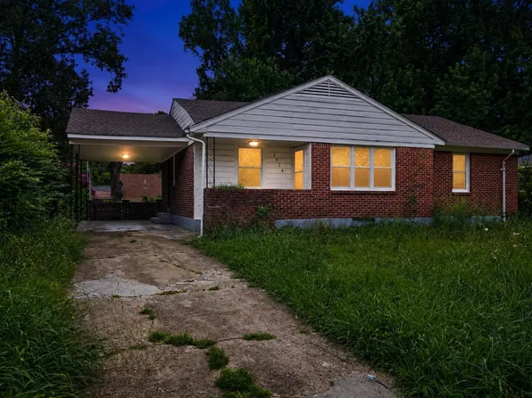 3814 Windcrest Rd, Memphis, TN 38116