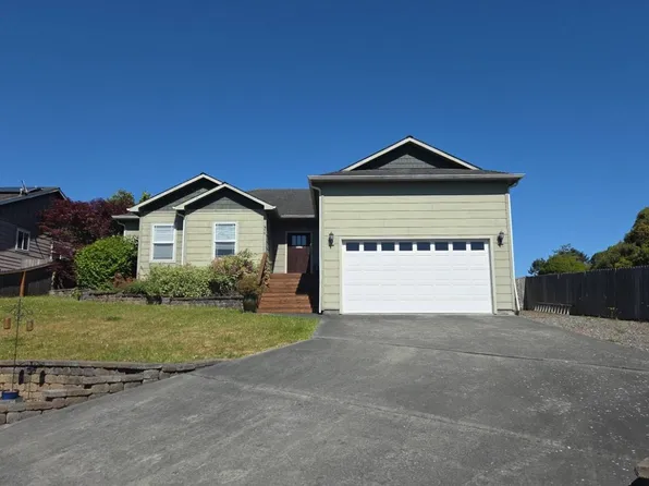 479 Kendall Ct, Fortuna, CA 95540