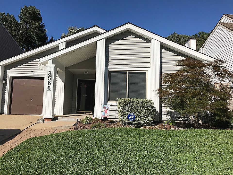 2nd image of 3566 Campion Ave