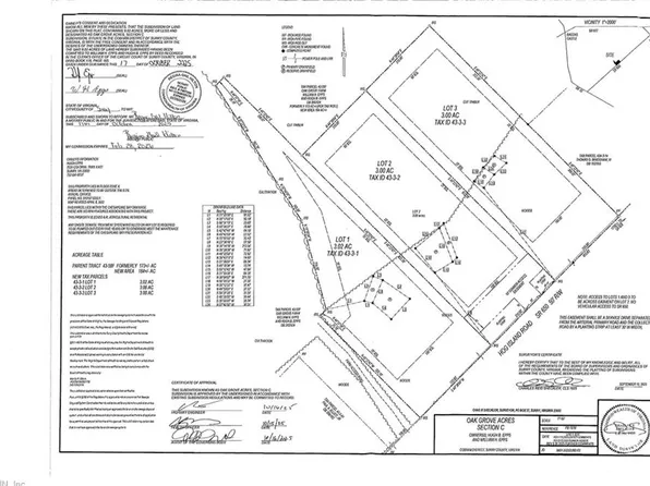 3AC Hog Island Rd Lot 2, Surry, VA 23883