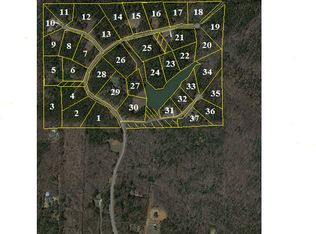 273 Waddesdon Dr, Macon, GA 31220