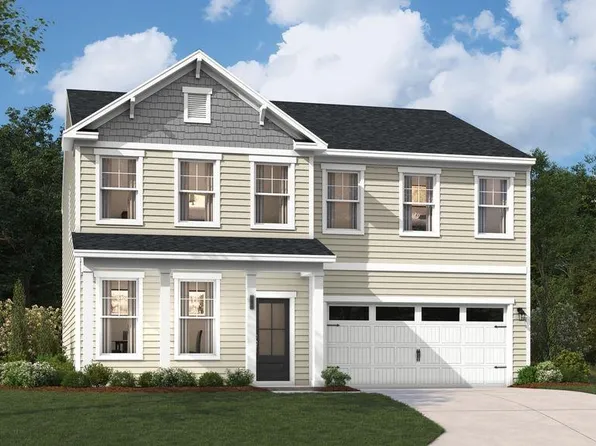 2014 Red Tulip Ct, Lexington, SC 29073