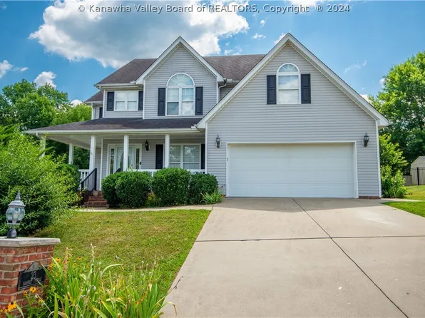 23 Market St, Hurricane, WV 25526