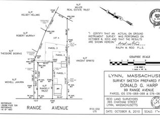 0 Range Ave, Lynn, MA 01904