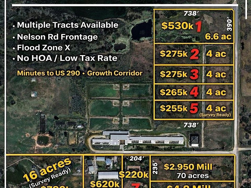 1st image of 3 Nelson Rd