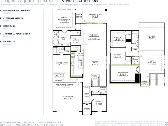 4th image of this home