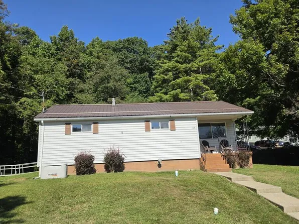 118 Nimitz Ave, Beckley, WV 25801