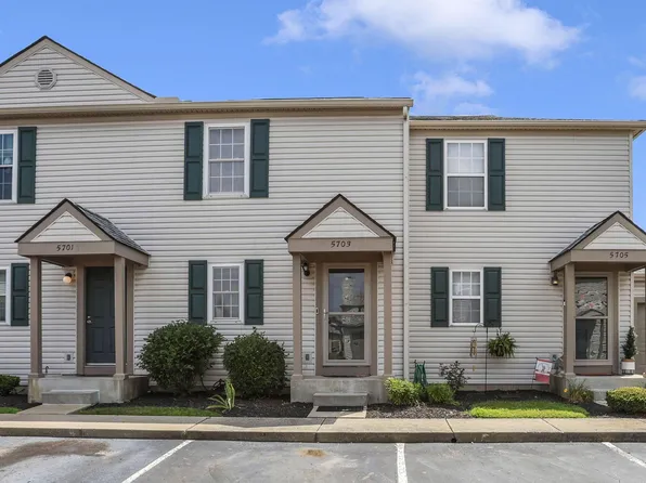 5703 Palos Ln, Hilliard, OH 43026